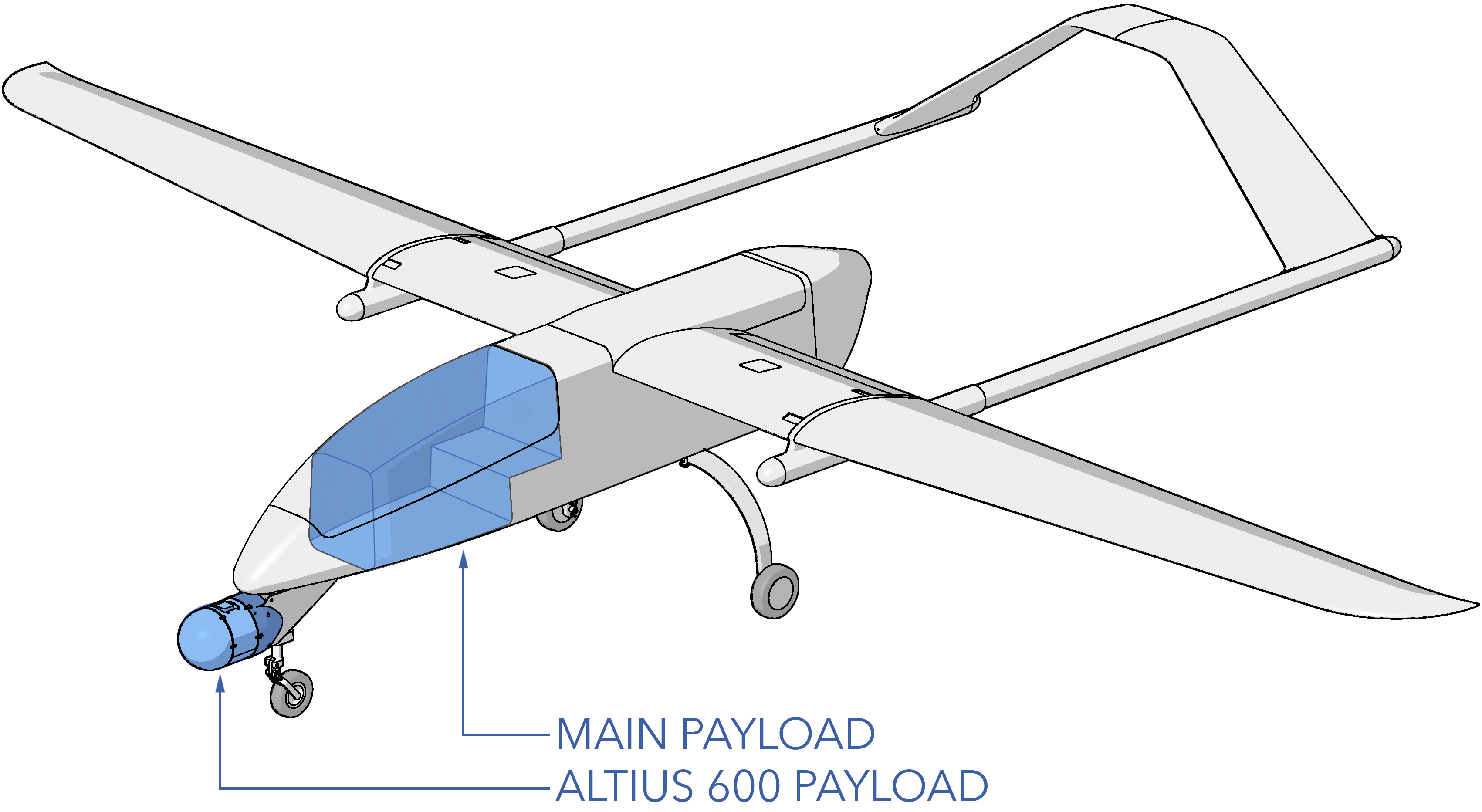 Altius Payload Overview