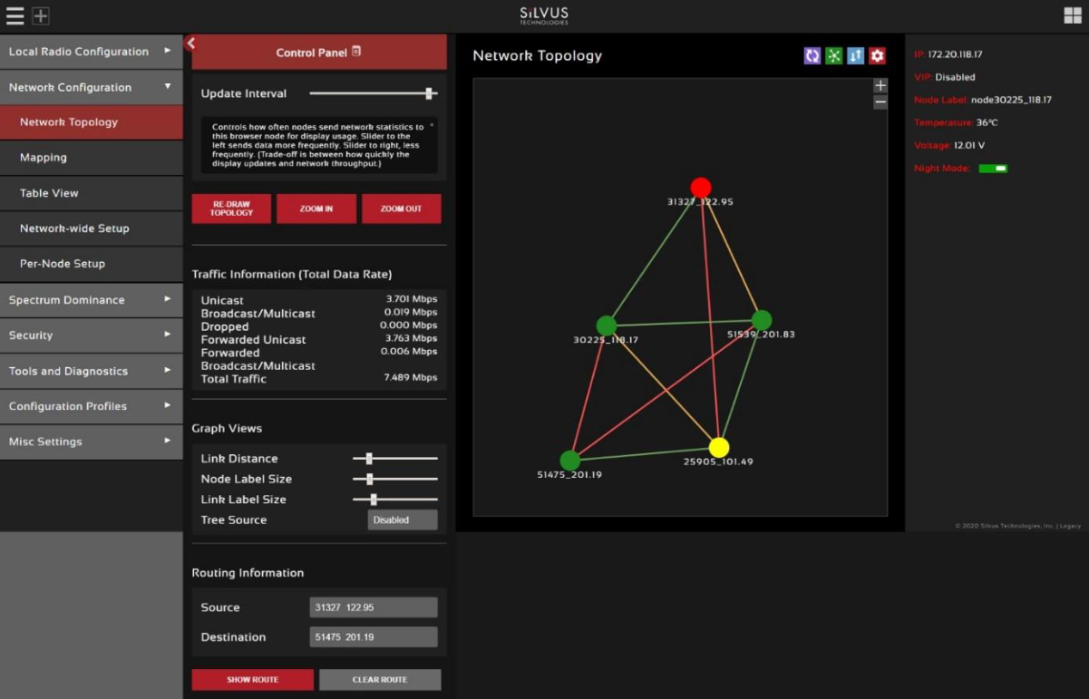 silvus-network-topology